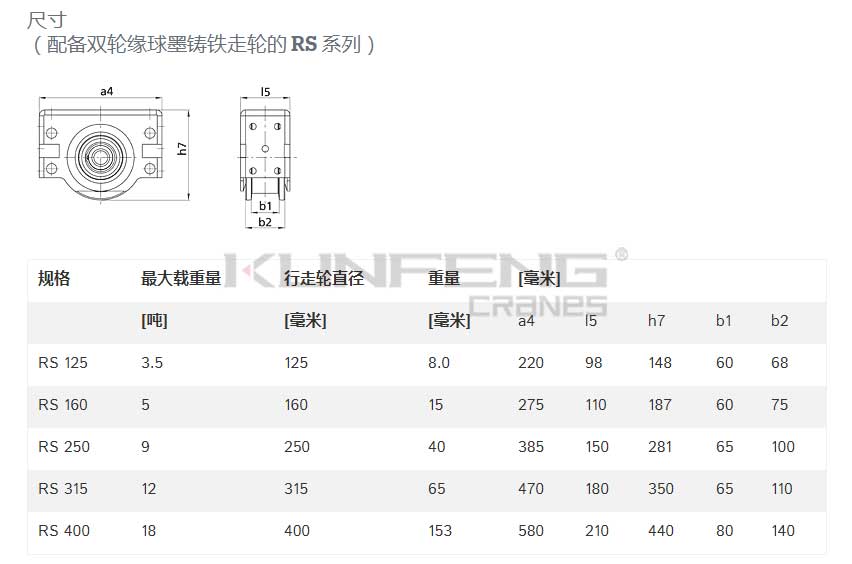 RS行走轮箱参数图