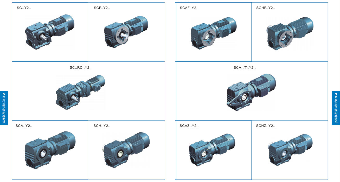 SC斜齿轮-蜗轮减速机类型