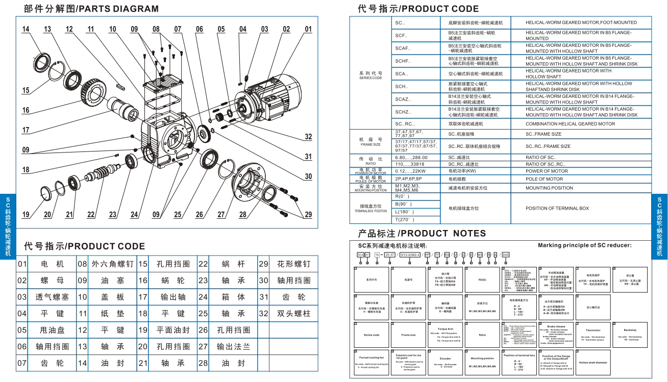 SC齿轮减速机部件分解