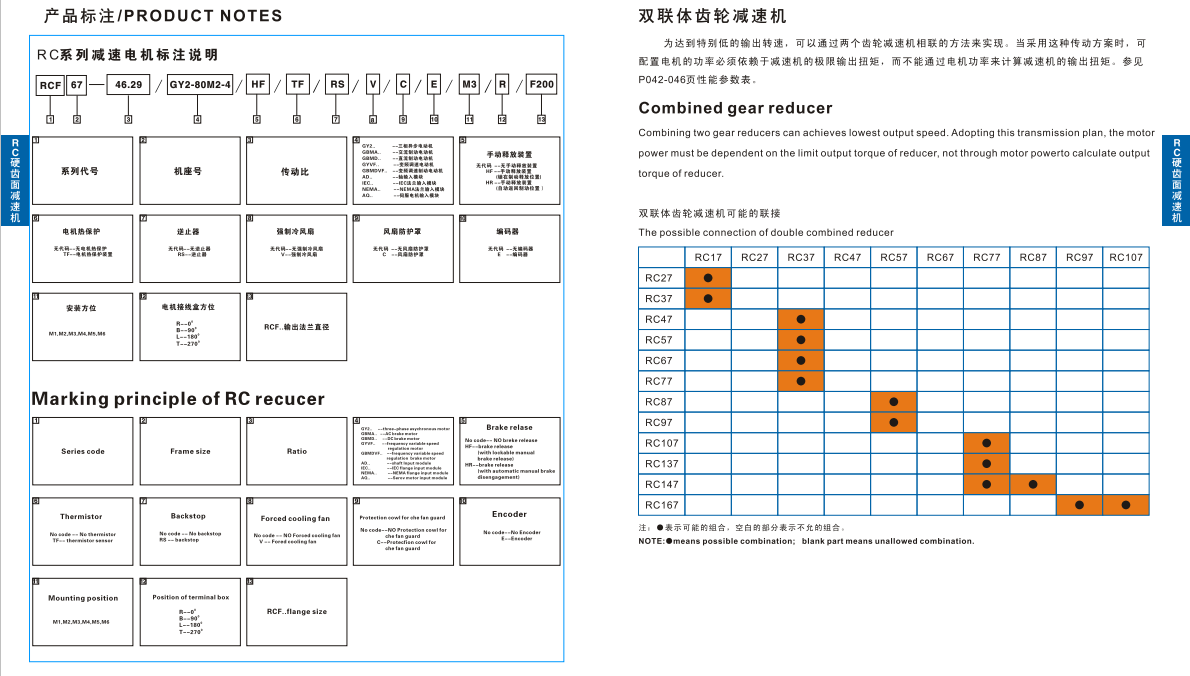 RC硬齿面减速机标注说明